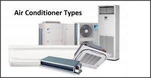 Air Conditioner Types