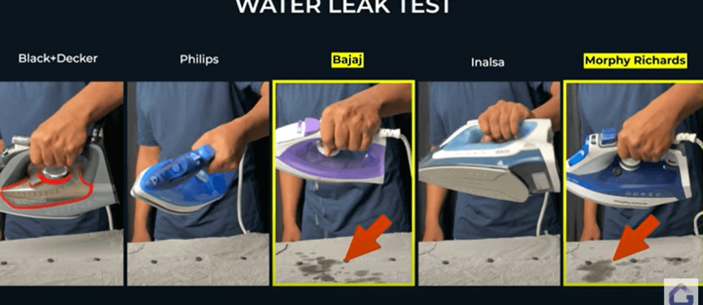 Leak Test
