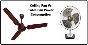 Ceiling Fan Vs Table Fan Power Consumption