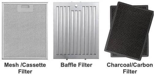 kitchen chimney filter types