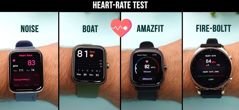 Heart Rate Test
